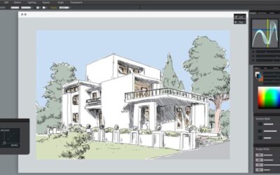 foveated rendering